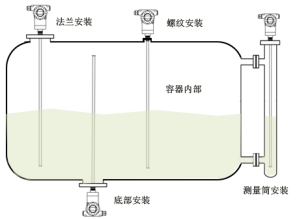 智能儀表和物聯(lián)網(wǎng)產(chǎn)品綜合說(shuō)明書(shū)-2019修訂5.9(1)36685.png